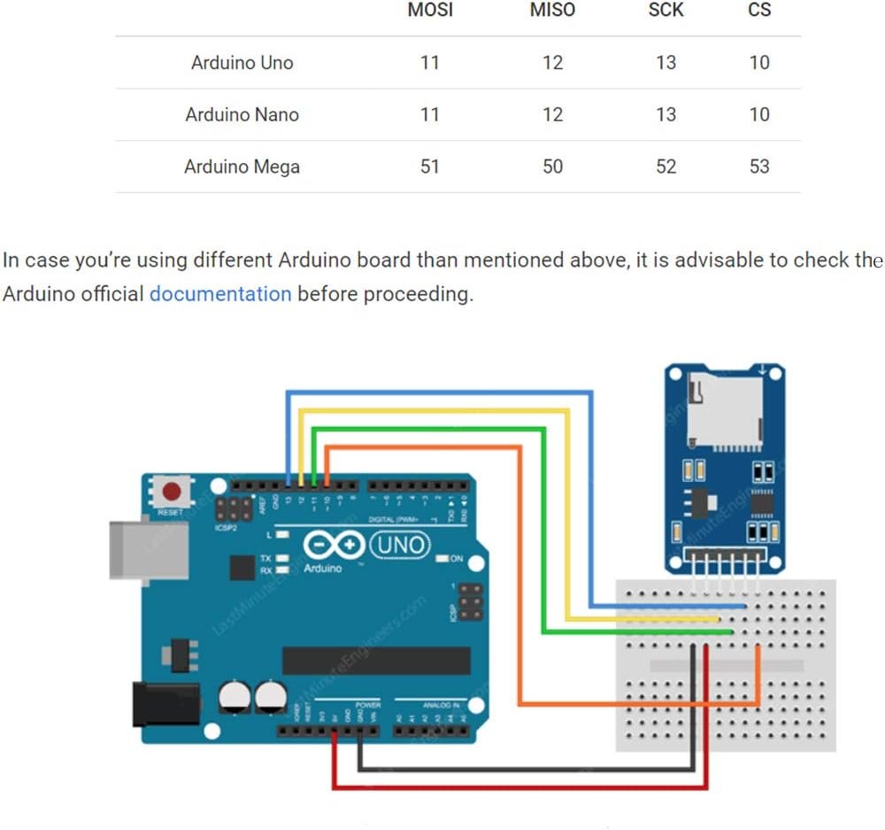 Micro SD/SDHC/TF Card Adapter with SPI & Level Converter for Arduino - Image 5